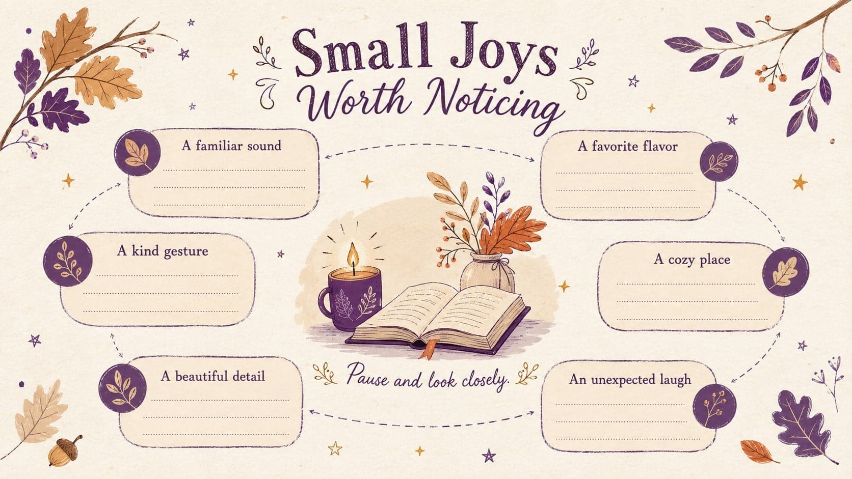 Thanksgiving mindfulness journal template page with six spaces for recording small seasonal joys.