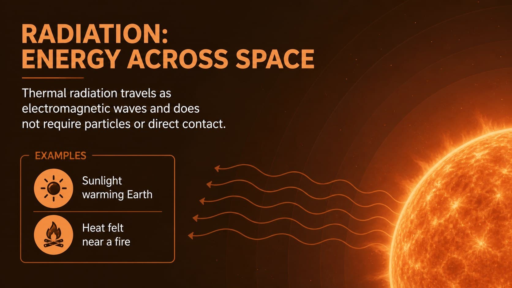 Radiation heat transfer slide showing infrared energy traveling from the Sun and a warm surface.