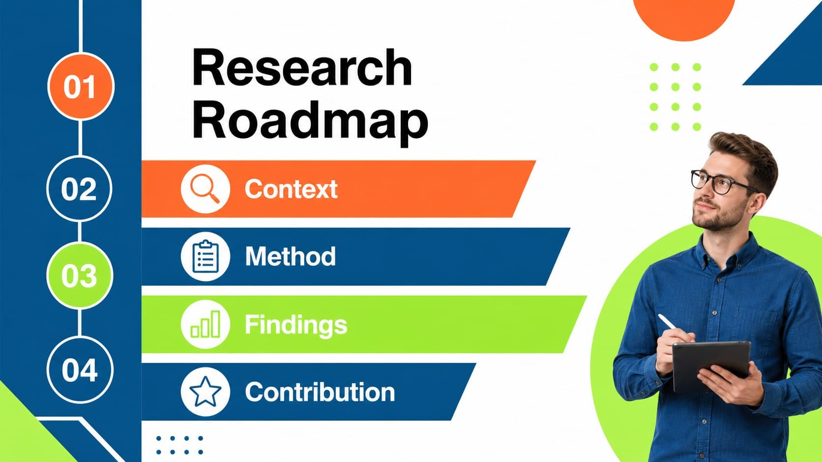 Agenda layout organizing the main sections of a colorful academic research presentation.