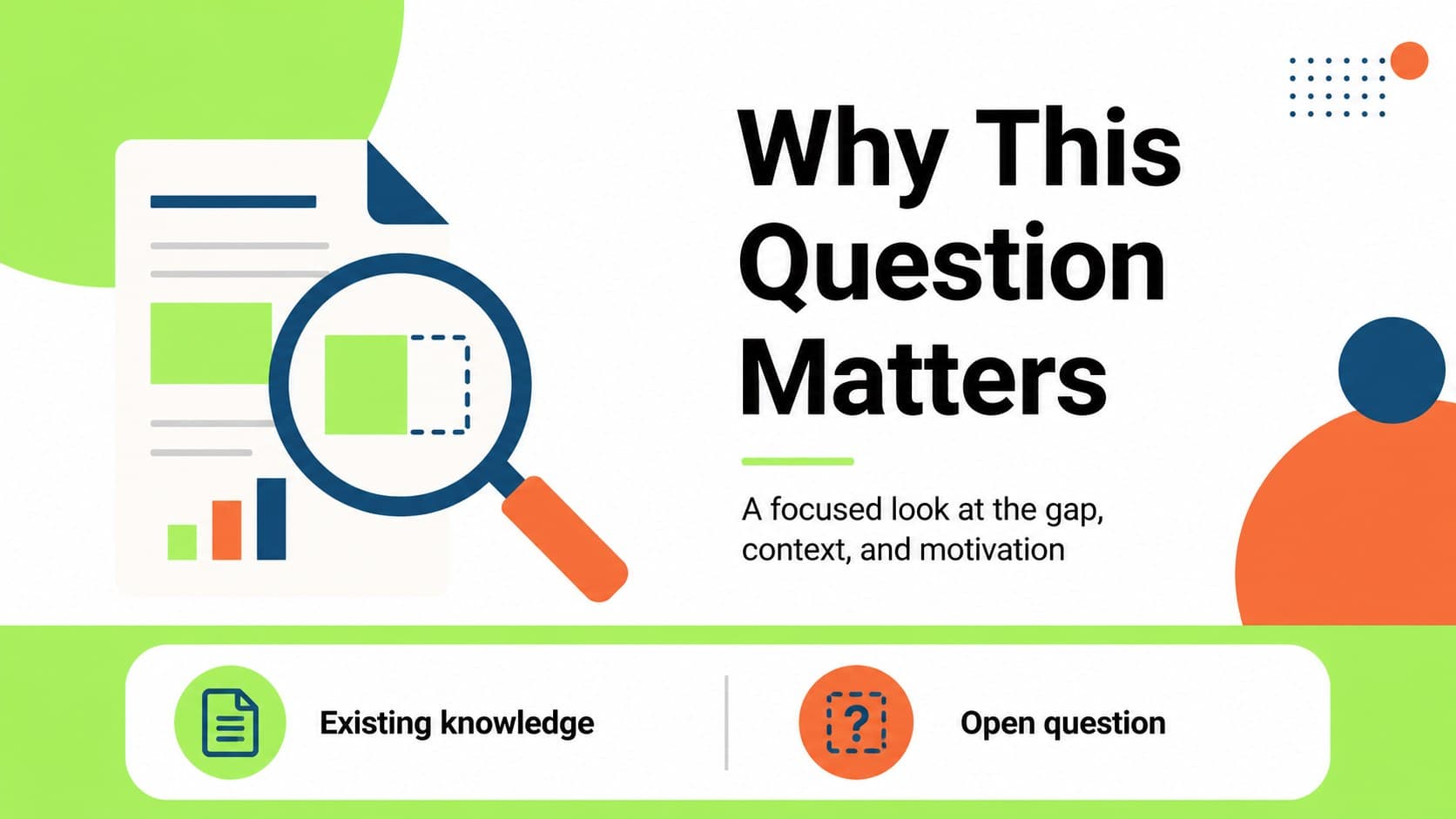 Research context slide introducing the problem and motivation behind an academic project.