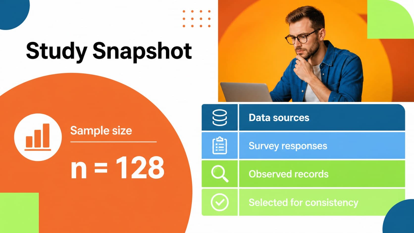 Research sample slide presenting participant or data source details with editable visual fields.
