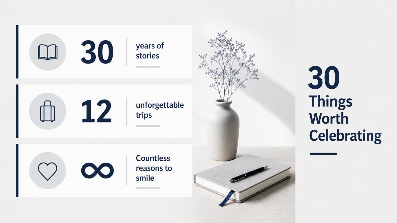 Milestone birthday facts slide presenting three personal highlights with simple blue gray data-style graphics.