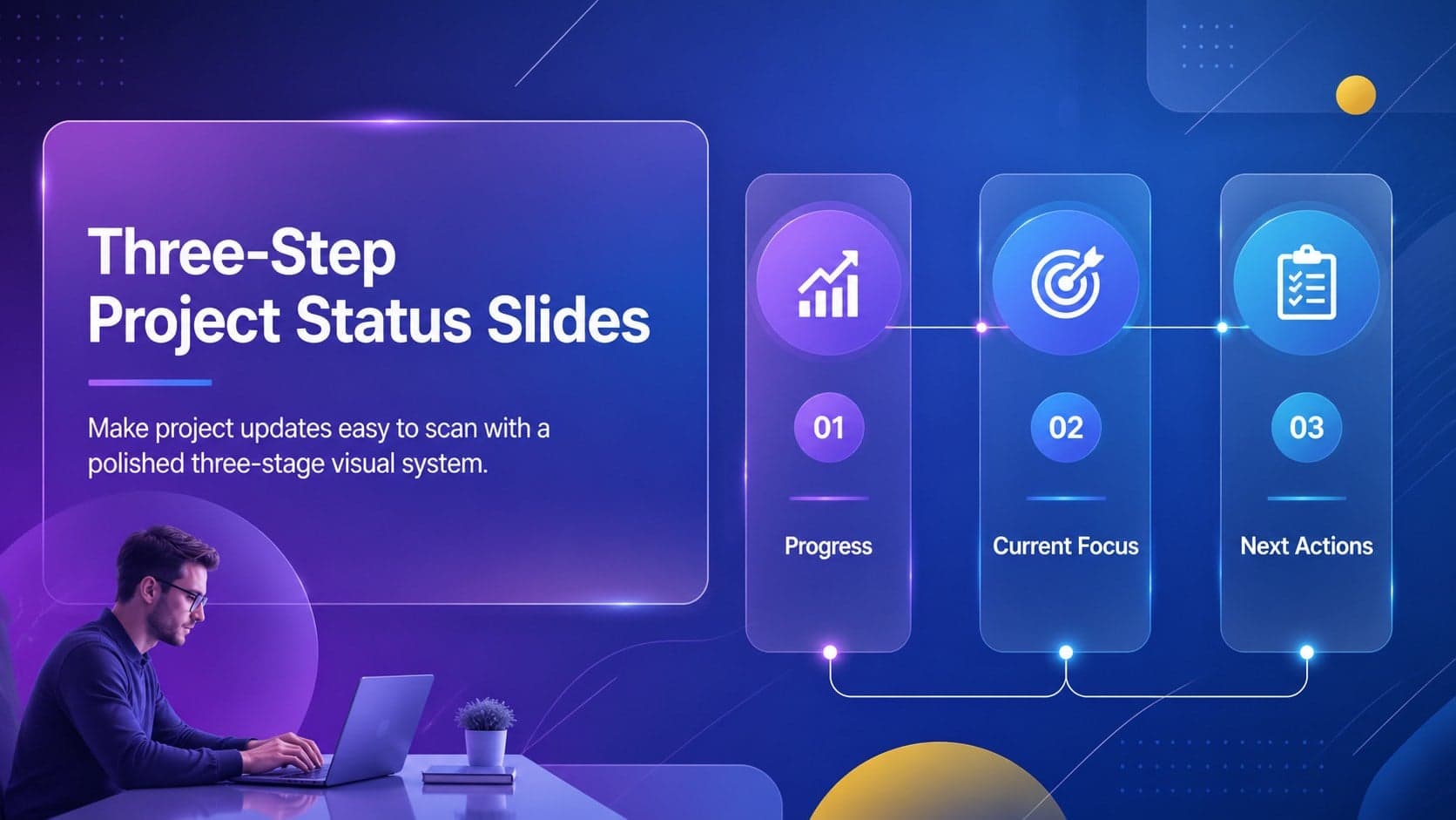 Cover slide for three step project status slides with a blue-purple glassmorphism process visual.