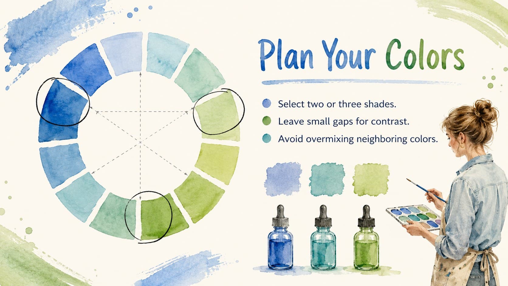 Color planning slide for a tie dye workshop with coordinated blue and green dye swatches.