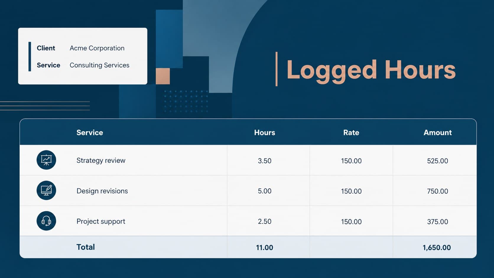 Editable time log and hourly rate layout for a blue client billing invoice presentation.