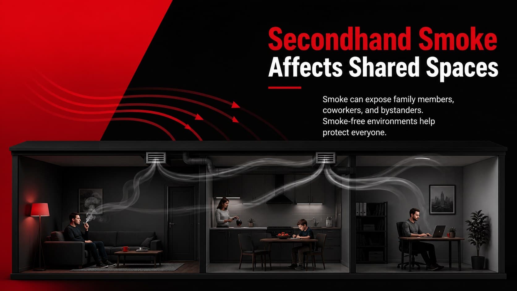 Secondhand smoke awareness presentation slide showing how exposure can affect shared indoor spaces.