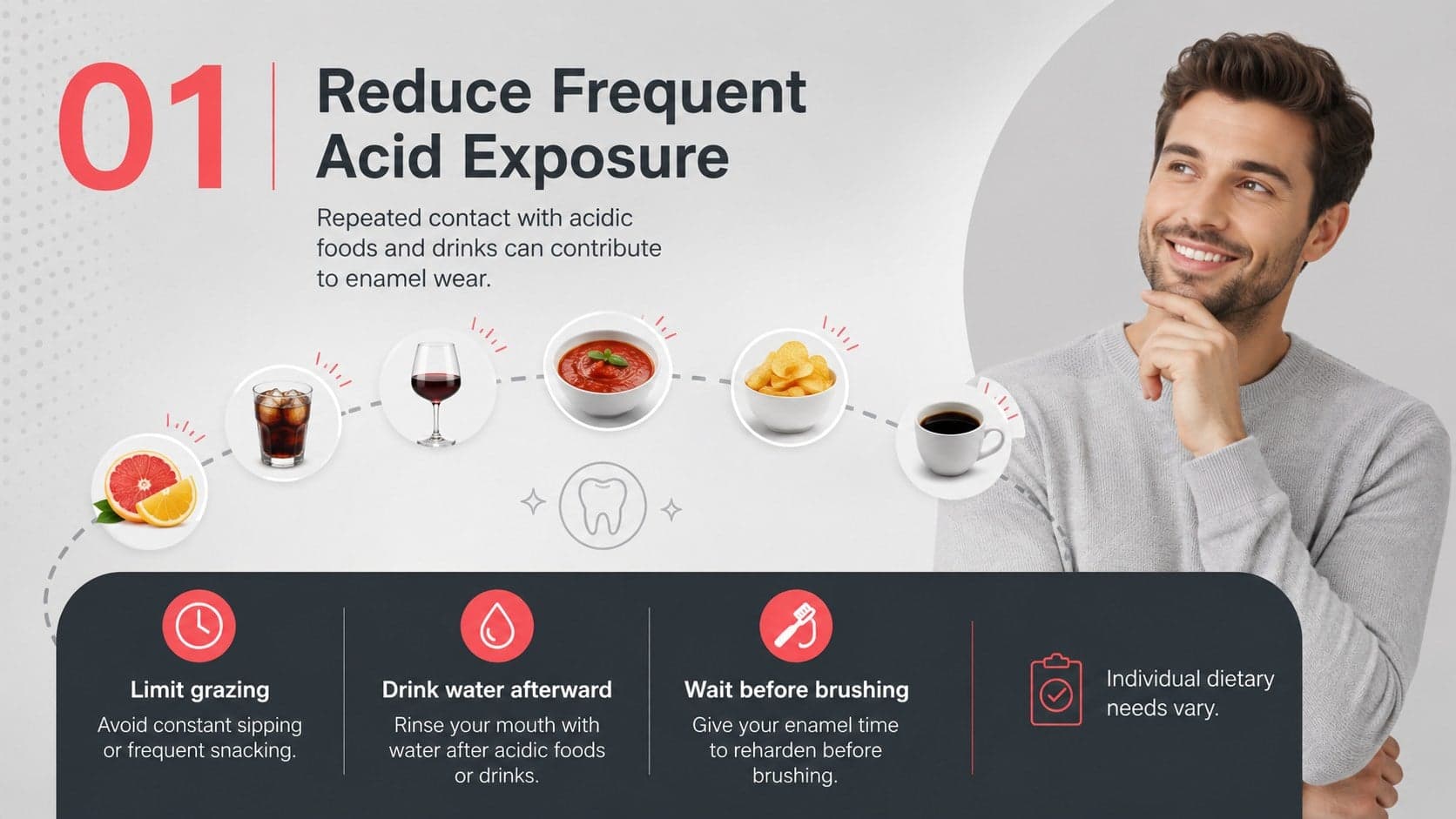 Tooth sensitivity prevention slide explaining how acidic foods may affect enamel.