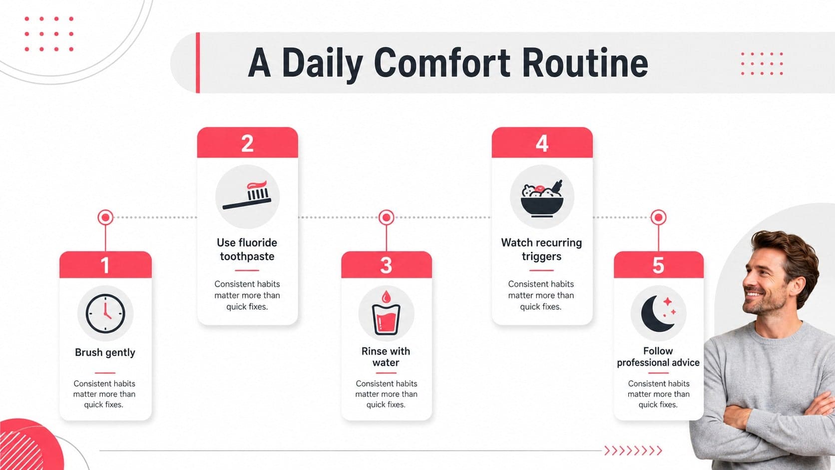 Tooth enamel protection slide presenting a simple daily prevention routine.