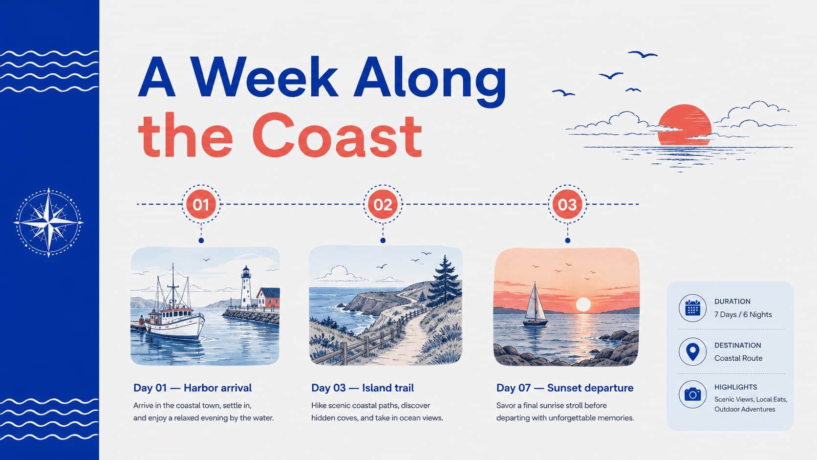 Travel itinerary slide with a visual route timeline, destination stops, and editable schedule details in a minimalist illustrated style.