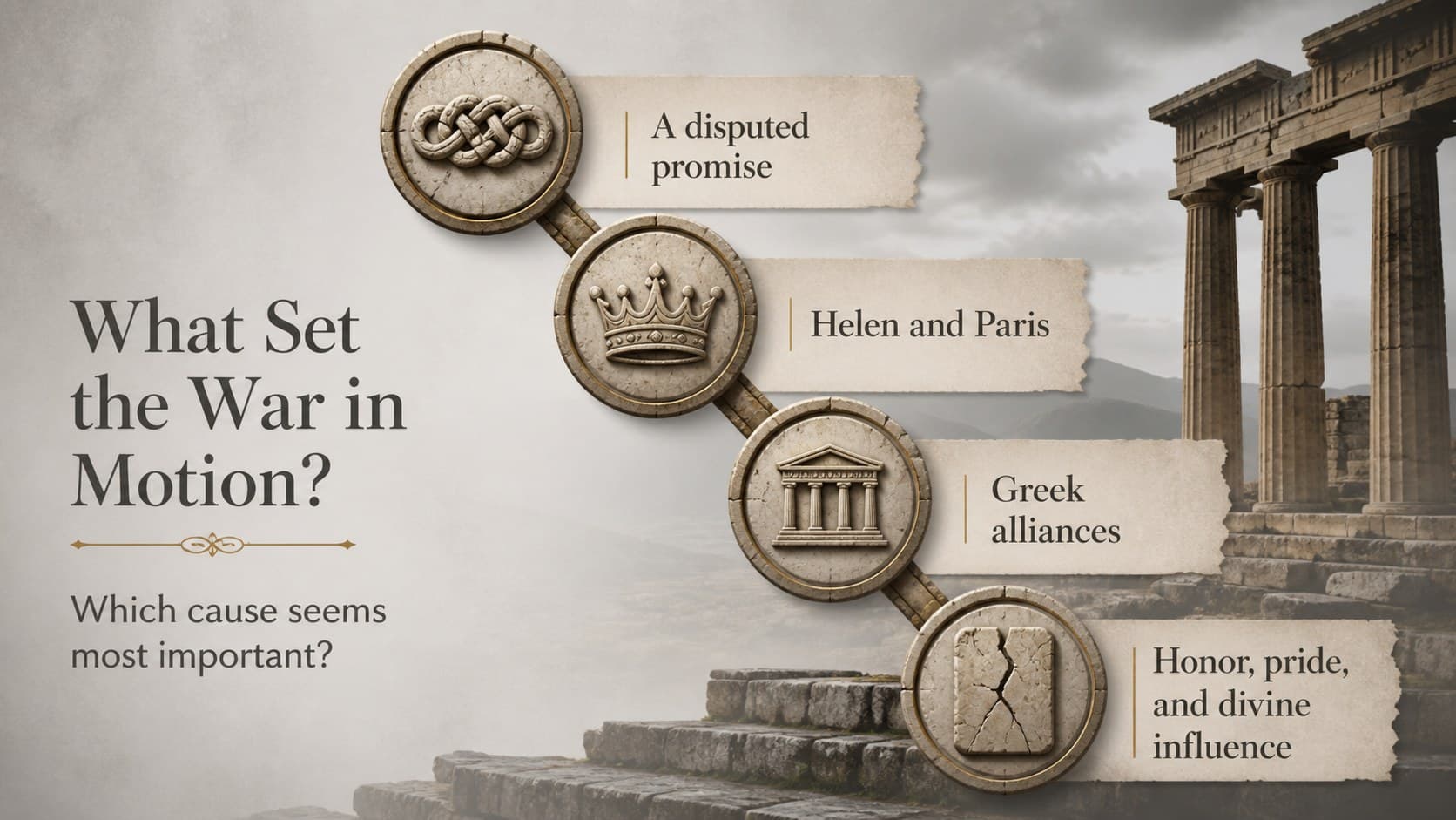 Trojan War causes slide comparing personal choices, alliances, honor, and divine influence.