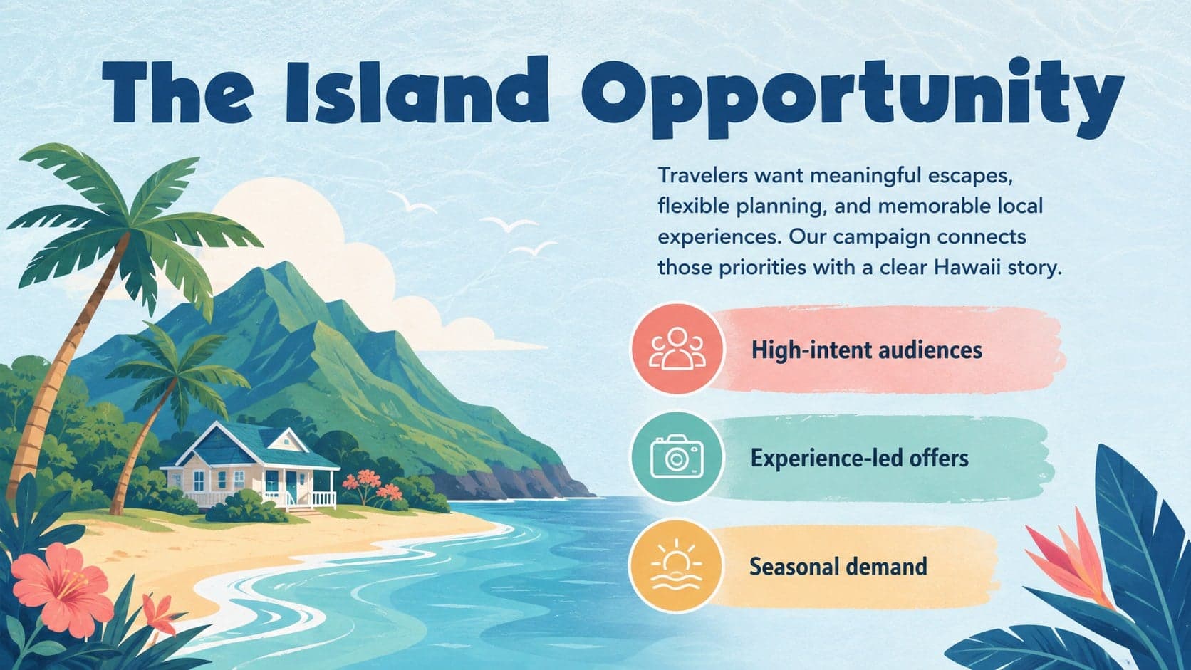 Hawaii tourism campaign deck overview showing the market opportunity and three strategic priorities.