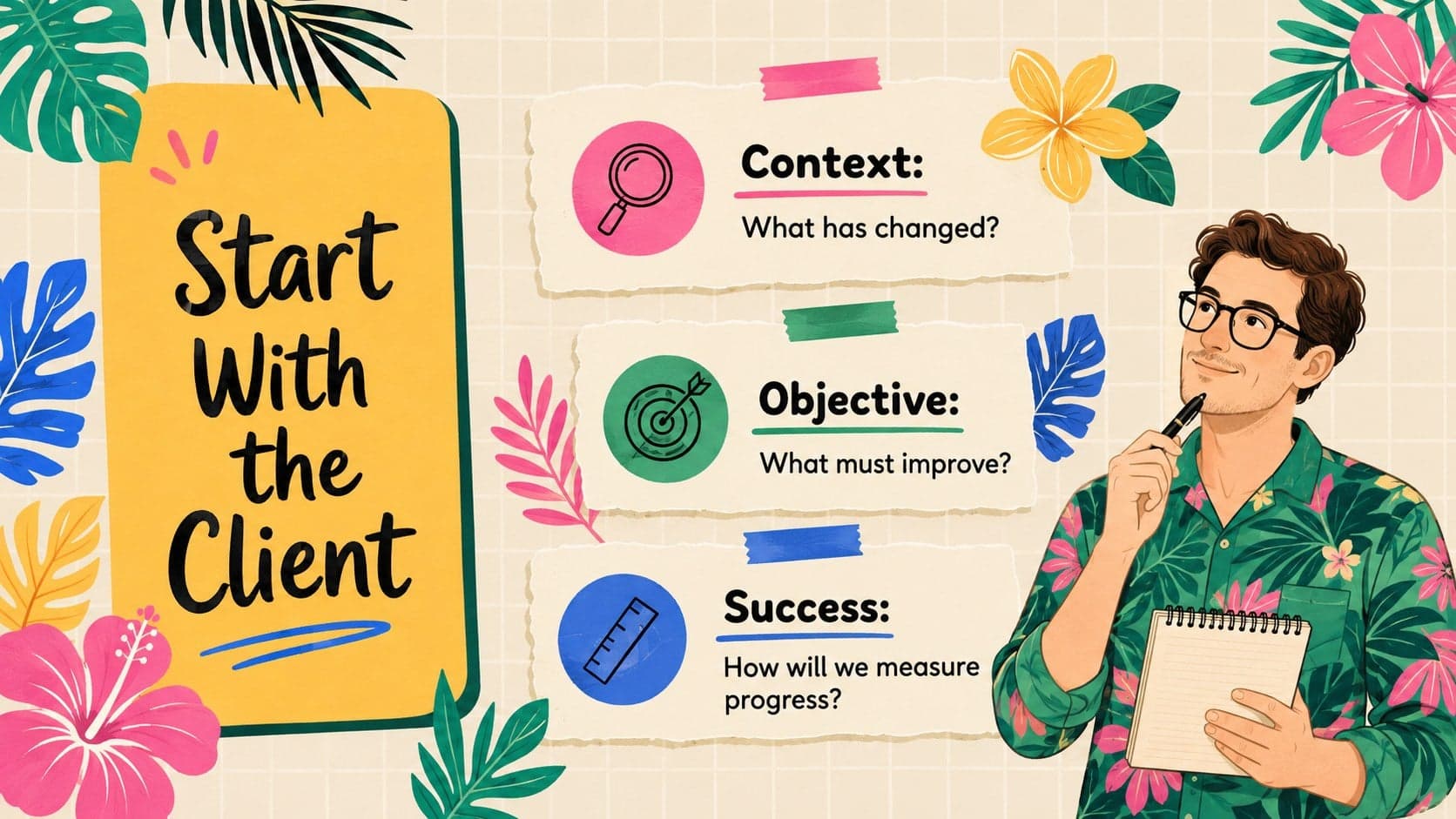 Client discovery meeting slide showing objectives, context, and success criteria in a colorful tropical layout.