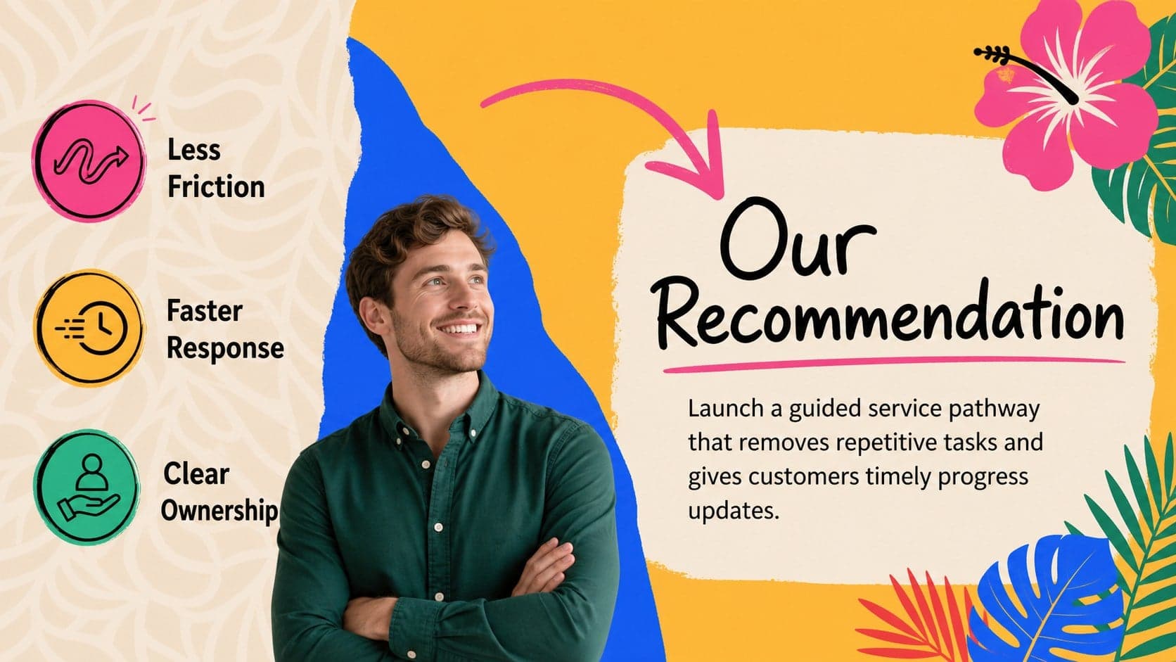 Tropical recommendation slide presenting a focused proposal with supporting business benefits.
