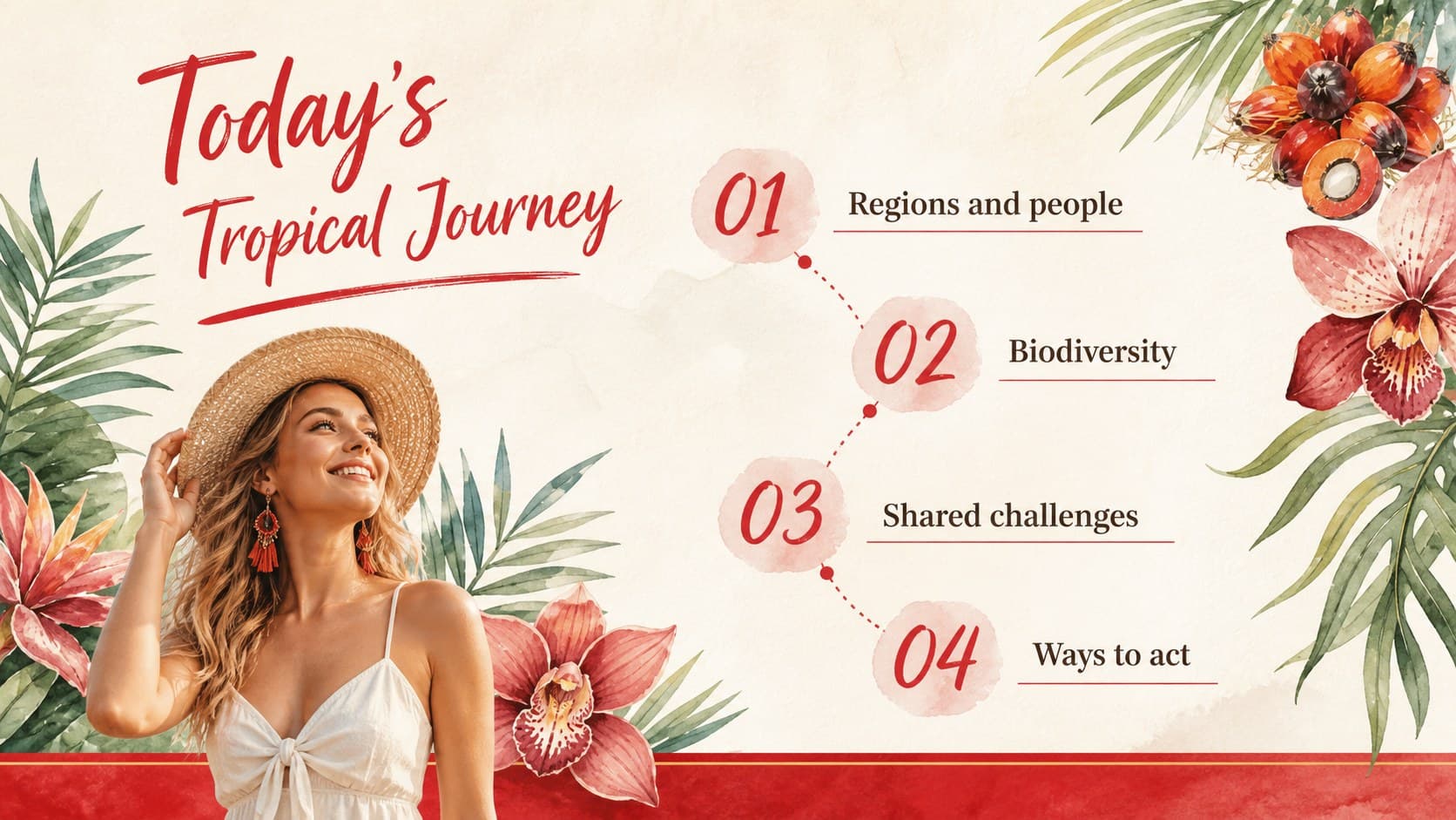 International Day of the Tropics agenda slide with botanical accents and four event topics.