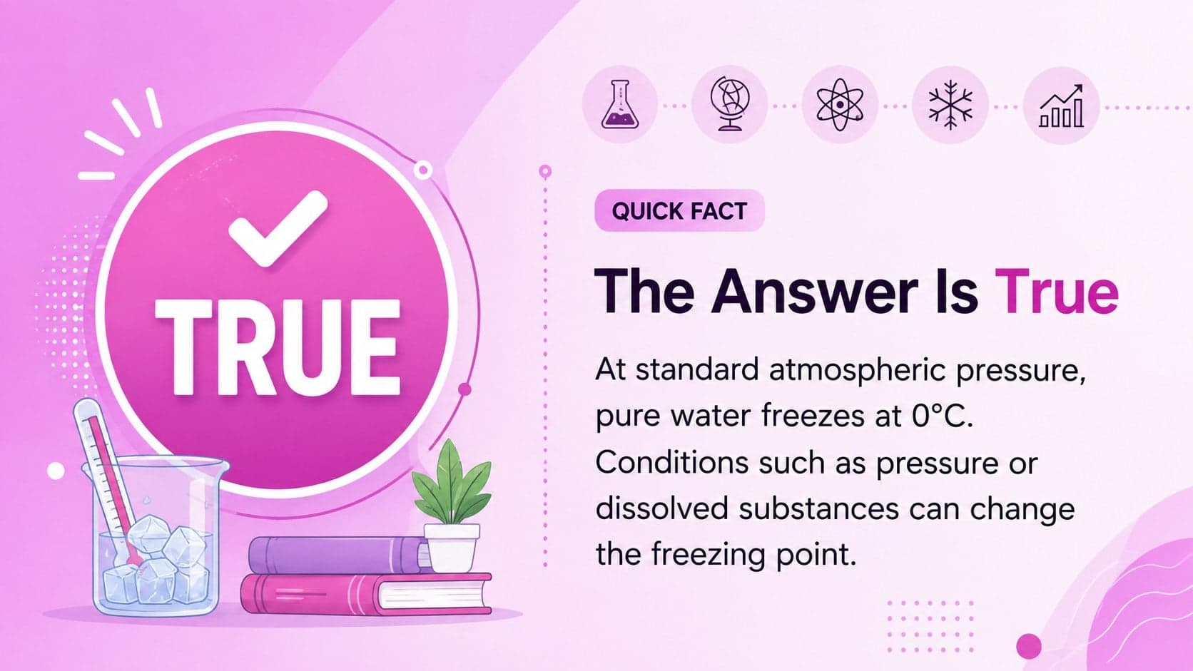 Answer explanation page for a formative assessment slide deck with a clear true result and supporting fact.