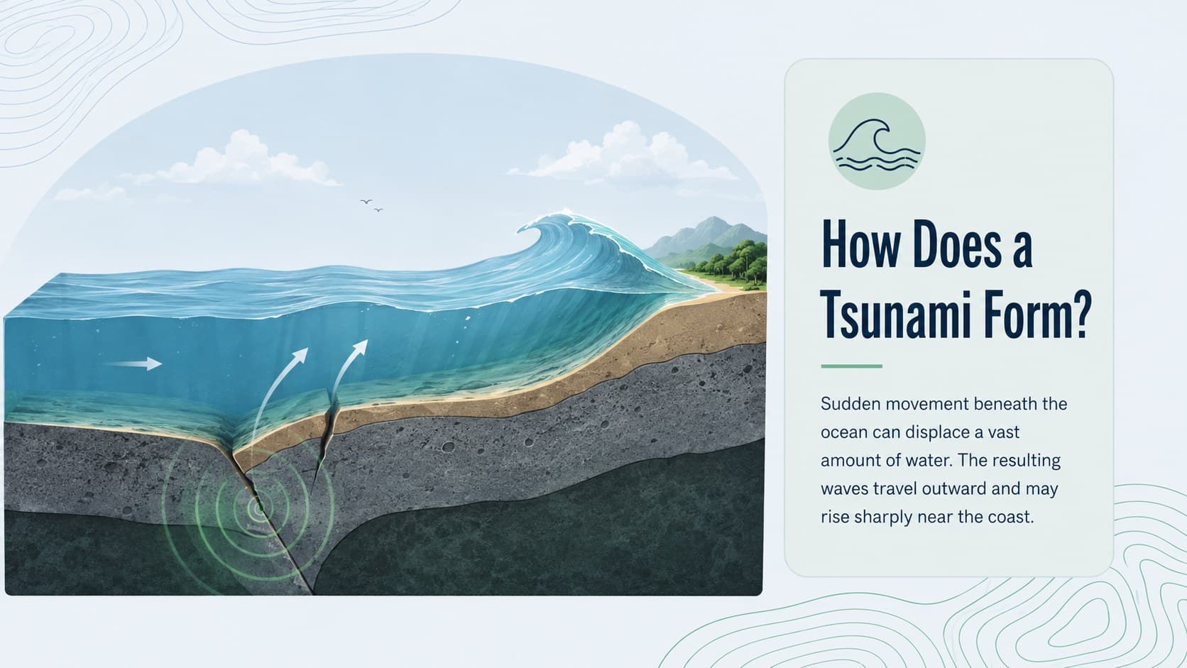 Earth science slide explaining how underwater movement can create a tsunami.