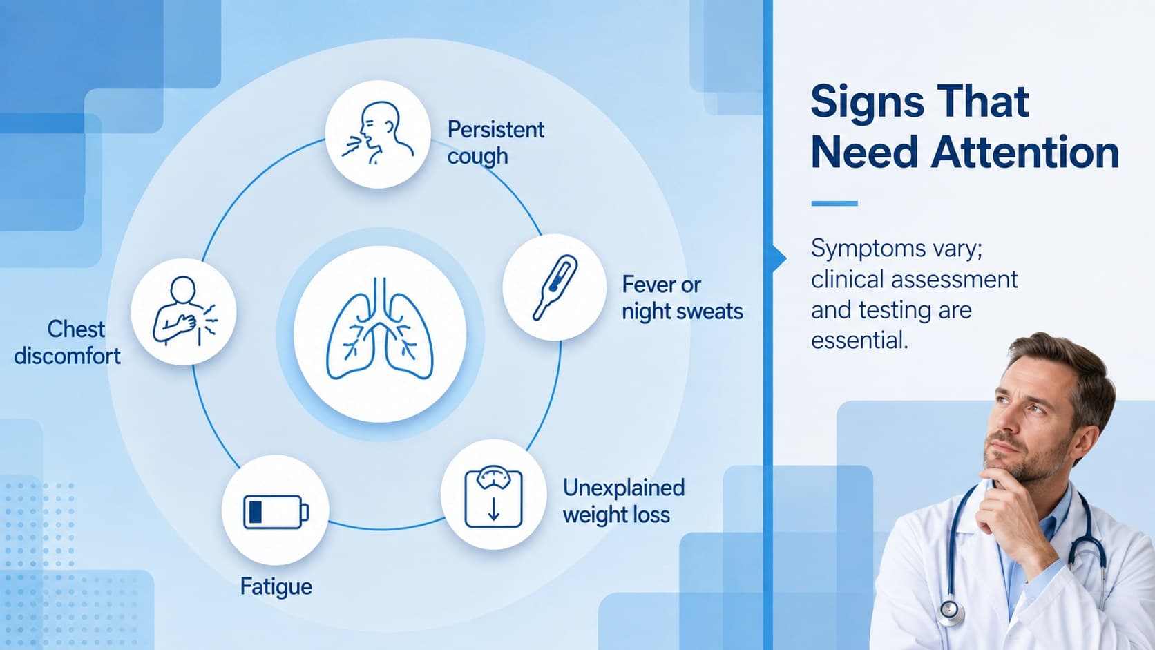 Tuberculosis symptoms and diagnosis slide highlighting cough, fever, fatigue, and weight loss.