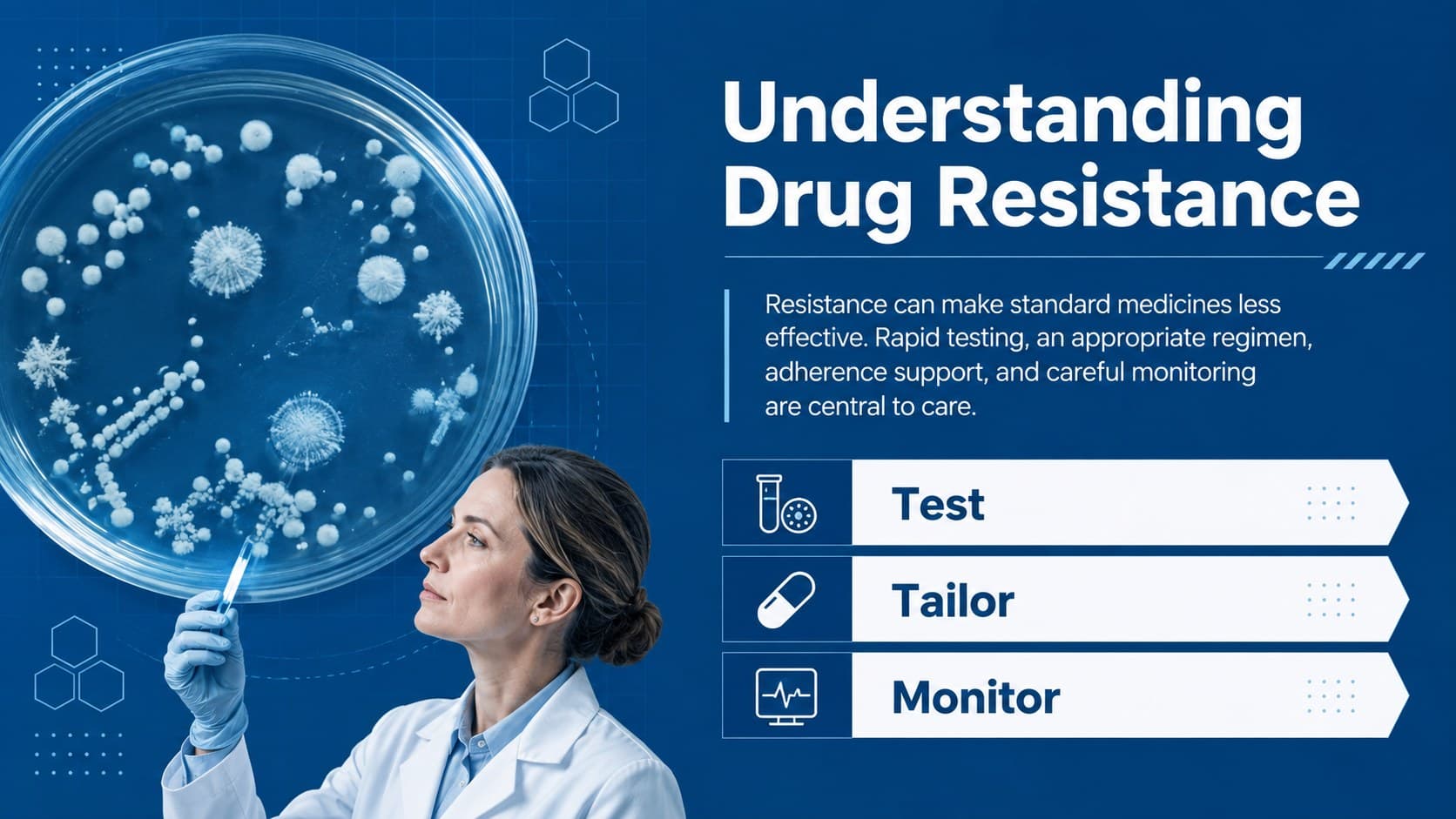 Medical education slide explaining drug-resistant tuberculosis and the importance of testing and adherence.