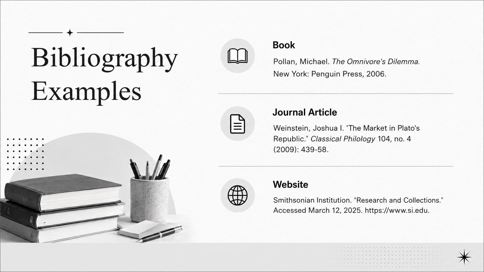 Academic bibliography slide layout showing formatted examples for books, journals, and websites.