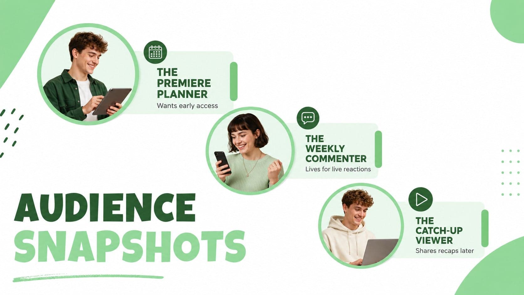 TV audience persona presentation slide with three distinct viewer profiles and viewing motivations.