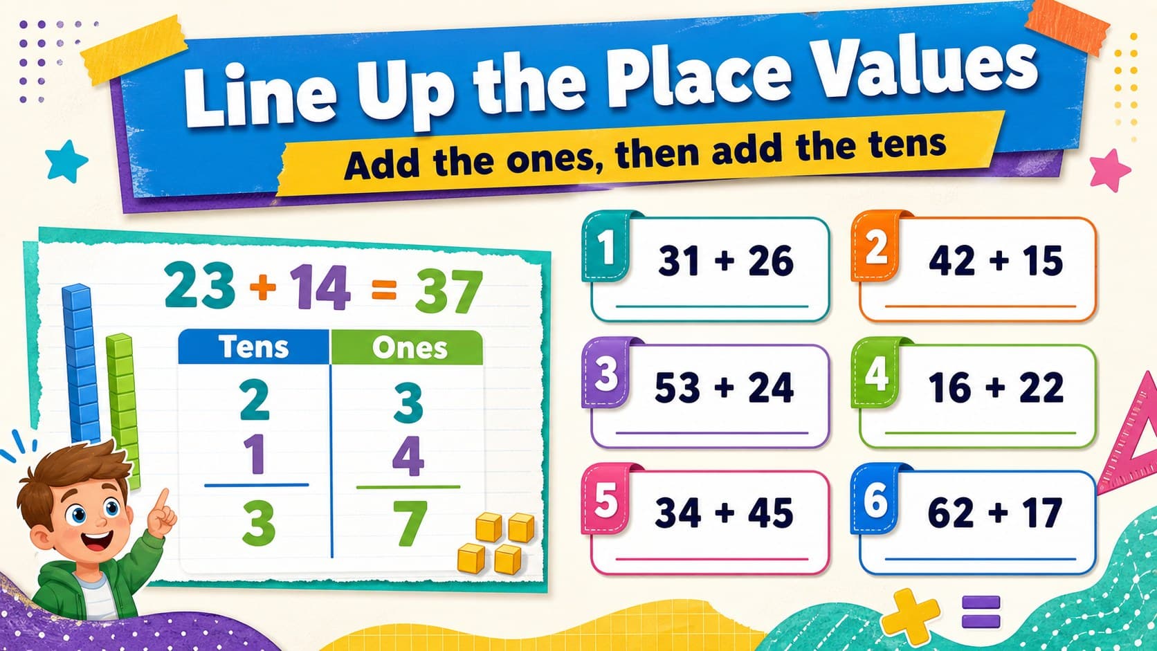 Colorful two-digit addition worksheet showing place-value columns and practice problems without regrouping.