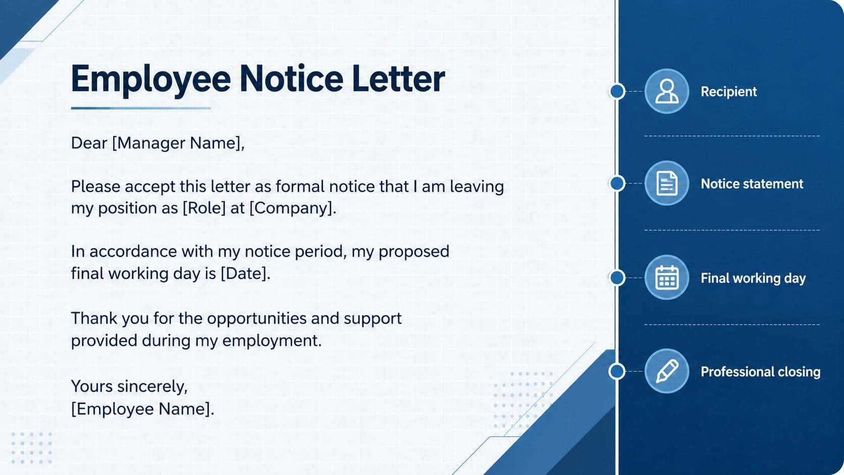 Editable employee notice letter framework showing recipient details, departure wording and final working day fields.