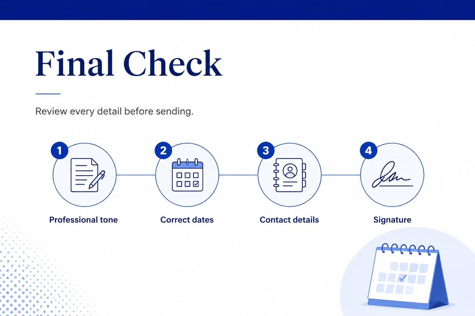Blue checklist slide showing notice period, final date, contact details, and signature checks for a resignation letter.