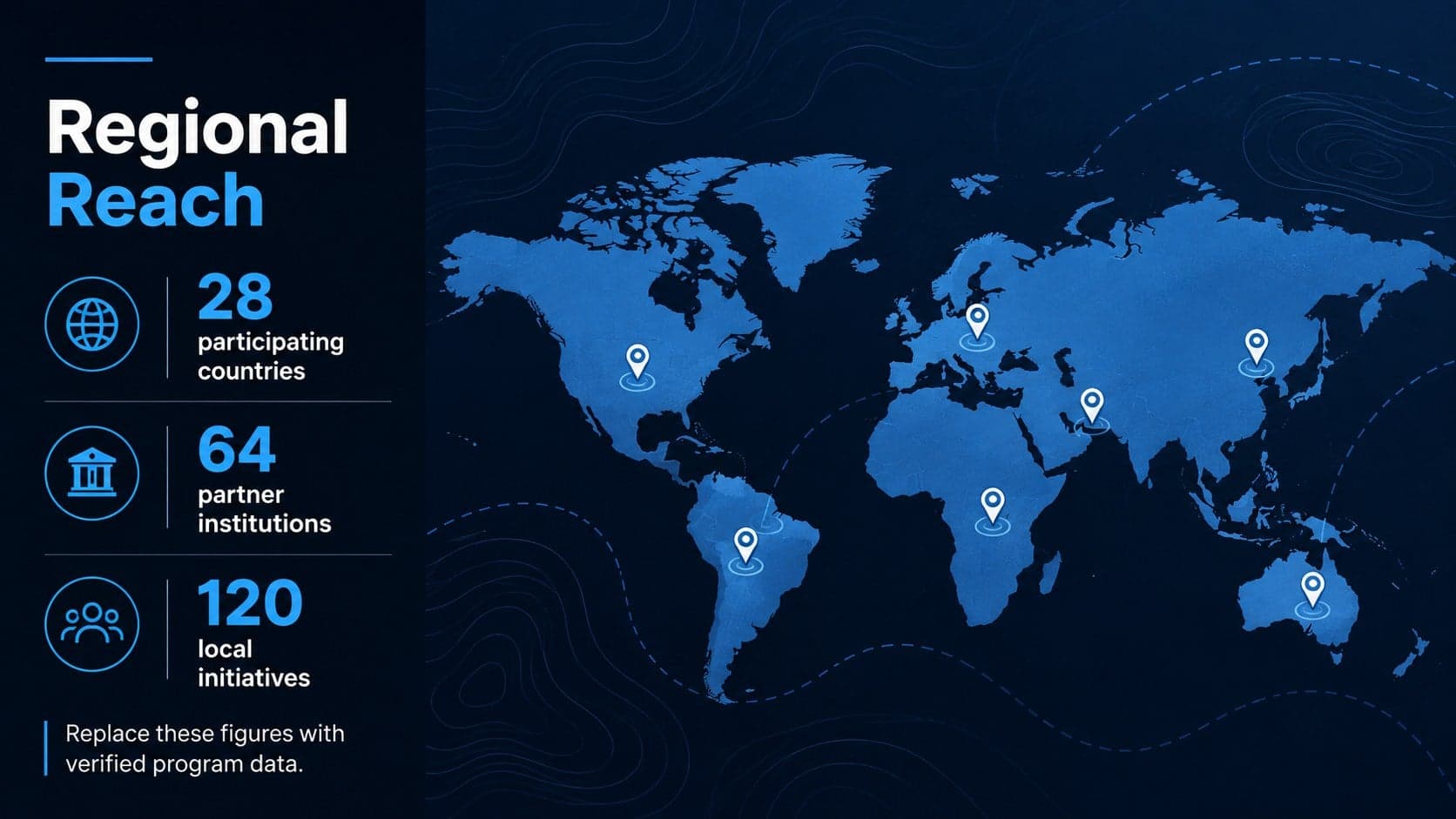 Regional reach slide with a world map and sample participation figures for an international policy program.
