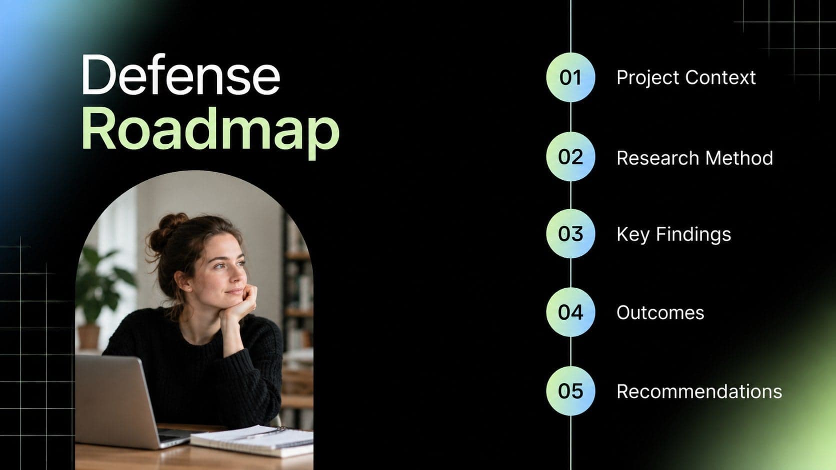 Capstone defense agenda slide outlining the project context, method, findings, and recommendations.