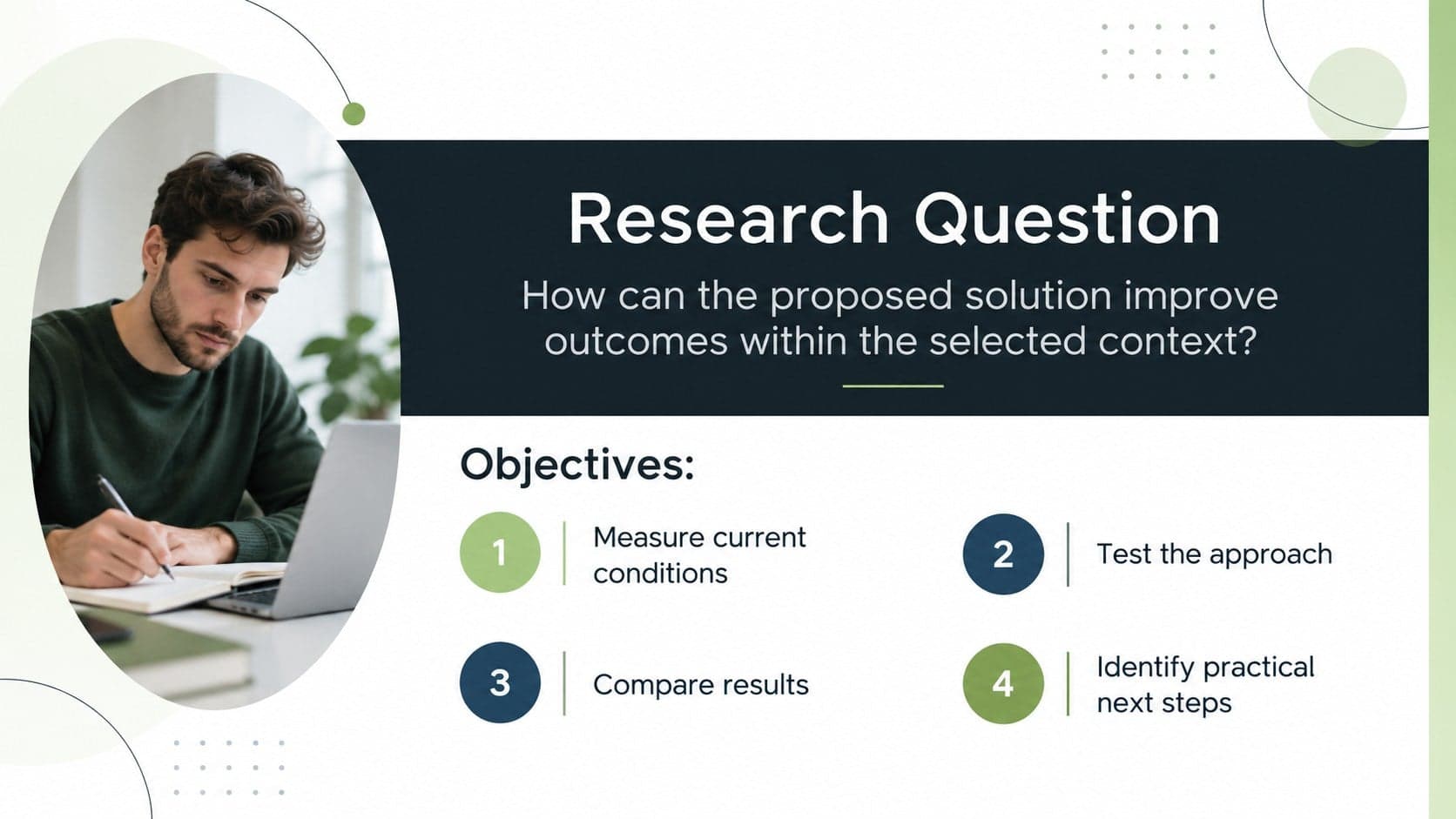 University capstone defense slide presenting a central research question and supporting objectives.