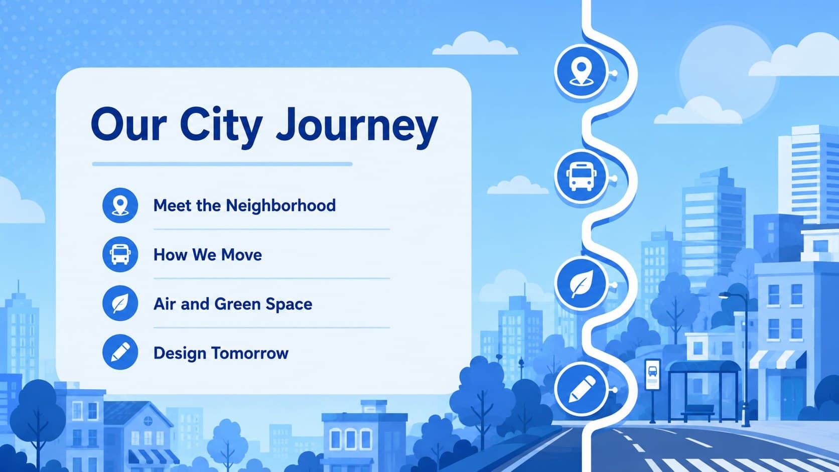 Illustrated city lesson agenda slide outlining a journey from neighborhoods to cleaner urban futures.