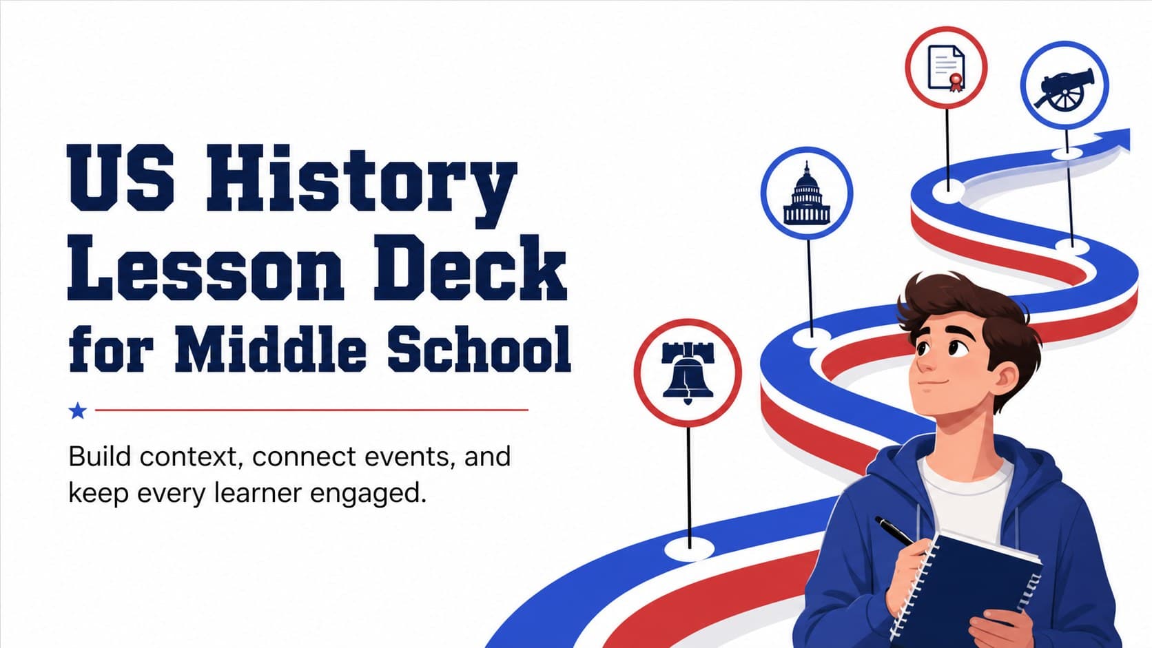 Cover slide for a US history lesson deck for middle school with bold red and blue educational graphics.