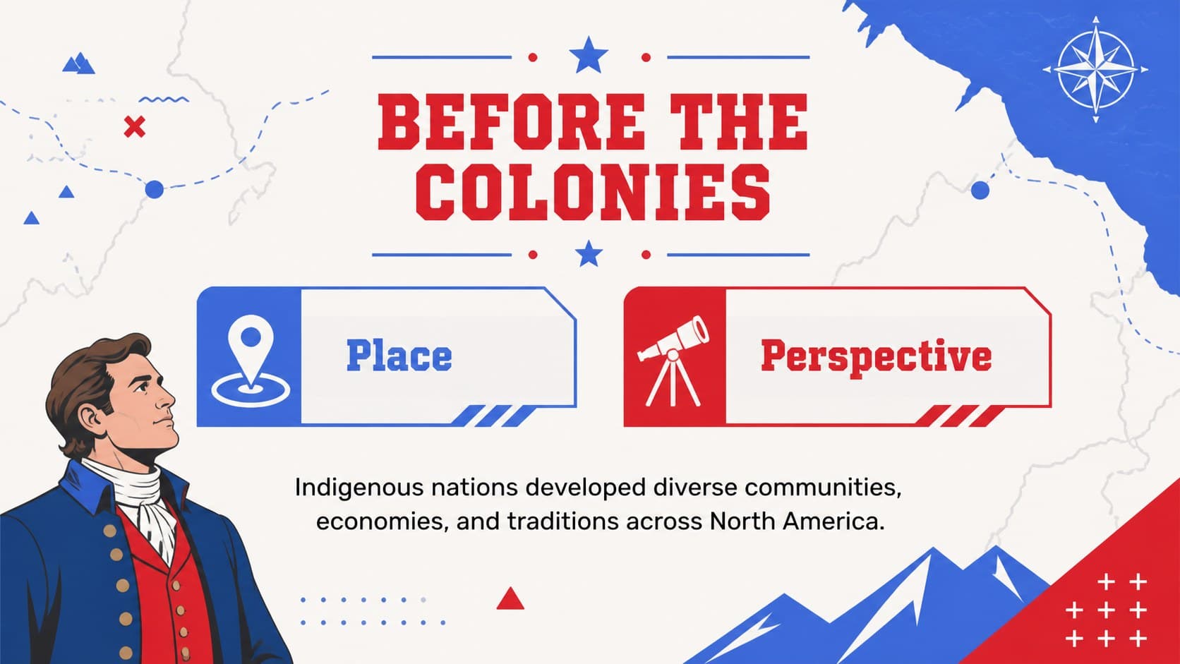 Early America lesson slide presenting Indigenous societies and colonial beginnings.