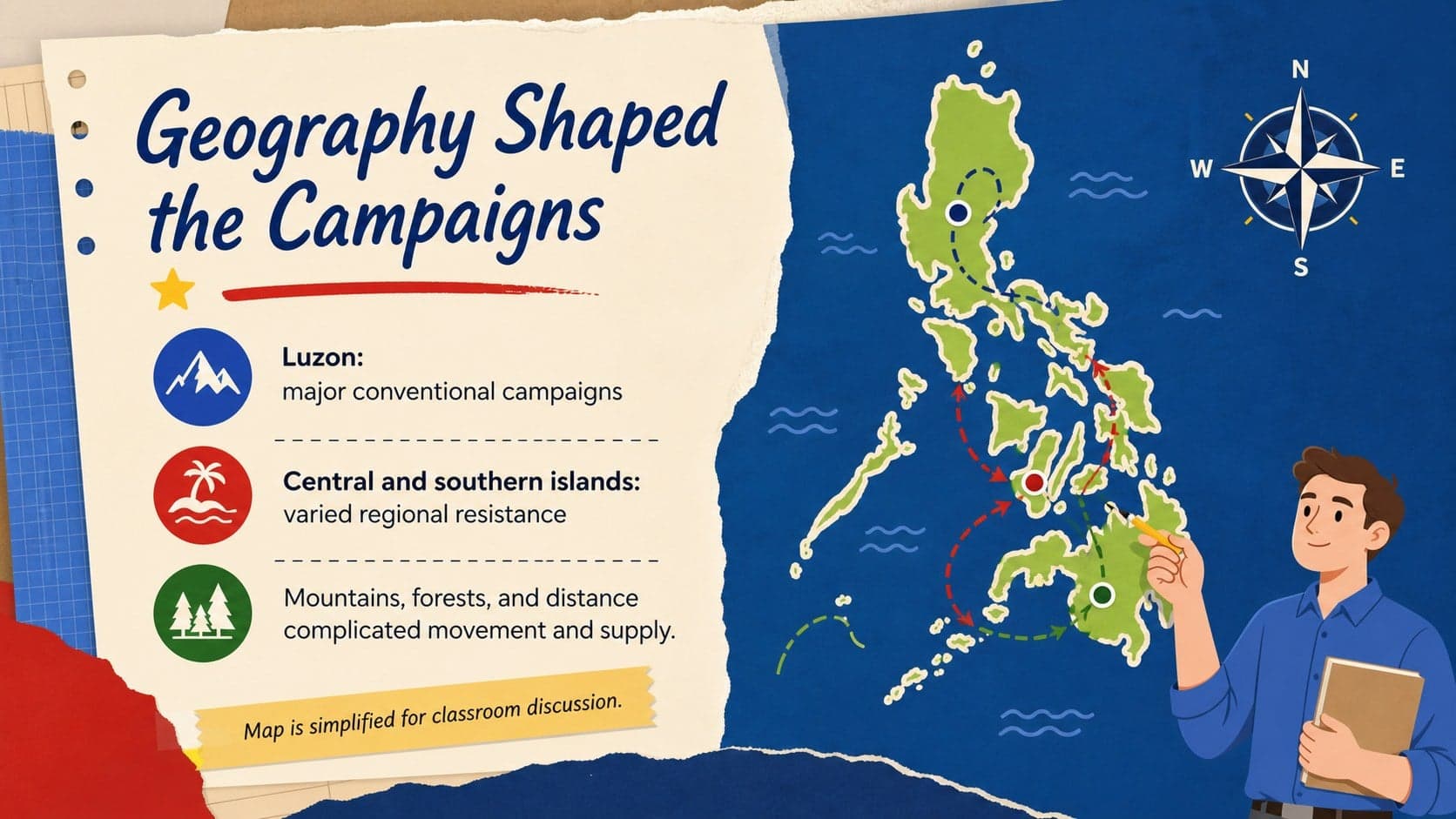 Campaign geography slide with a simplified Philippines map and labeled areas of historical activity.