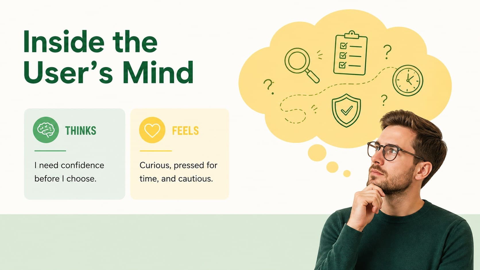 User thoughts and feelings slide in a green and yellow customer research presentation template.