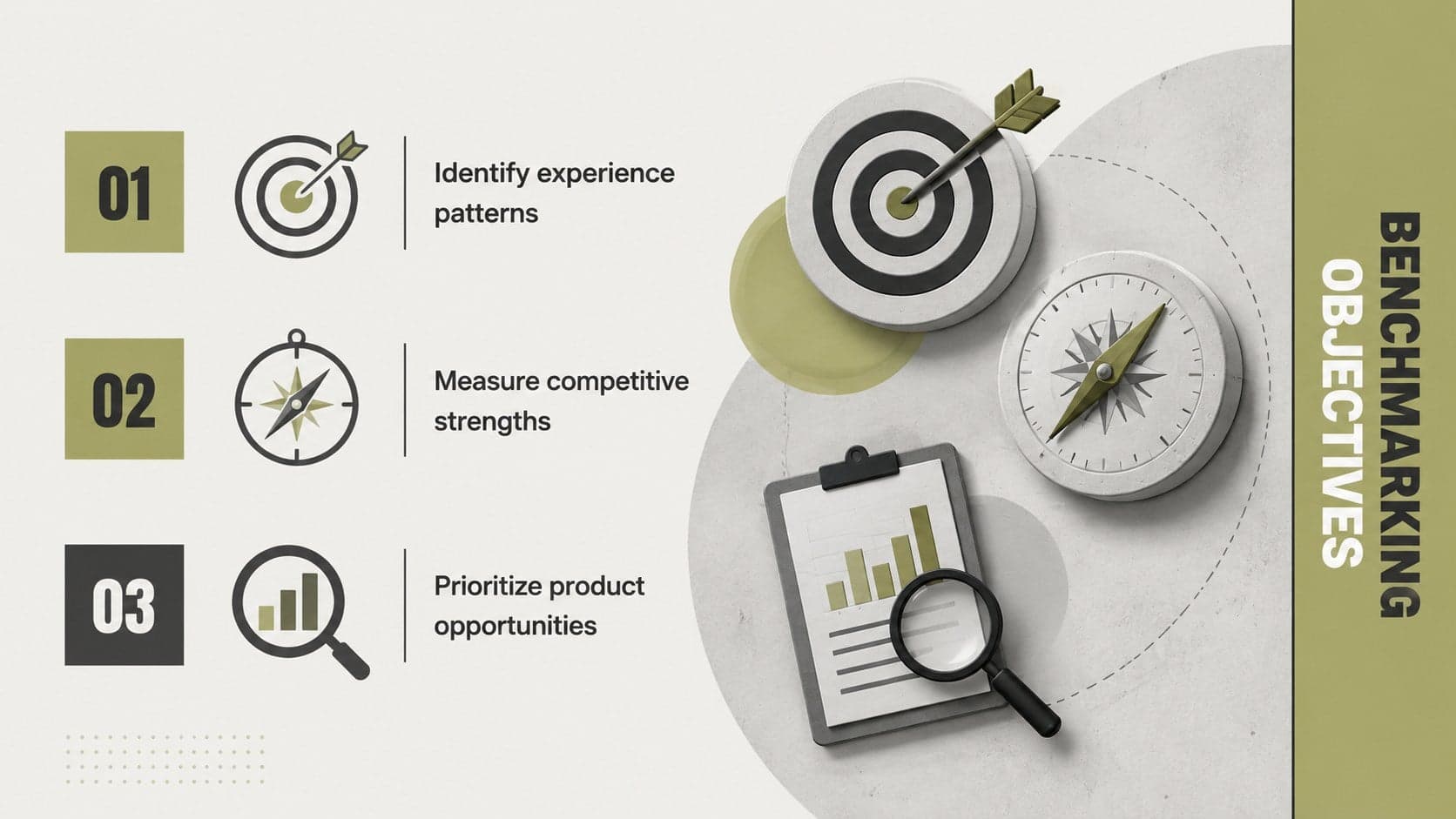 Research objectives slide for a UX competitor benchmarking deck with three clearly organized goals.