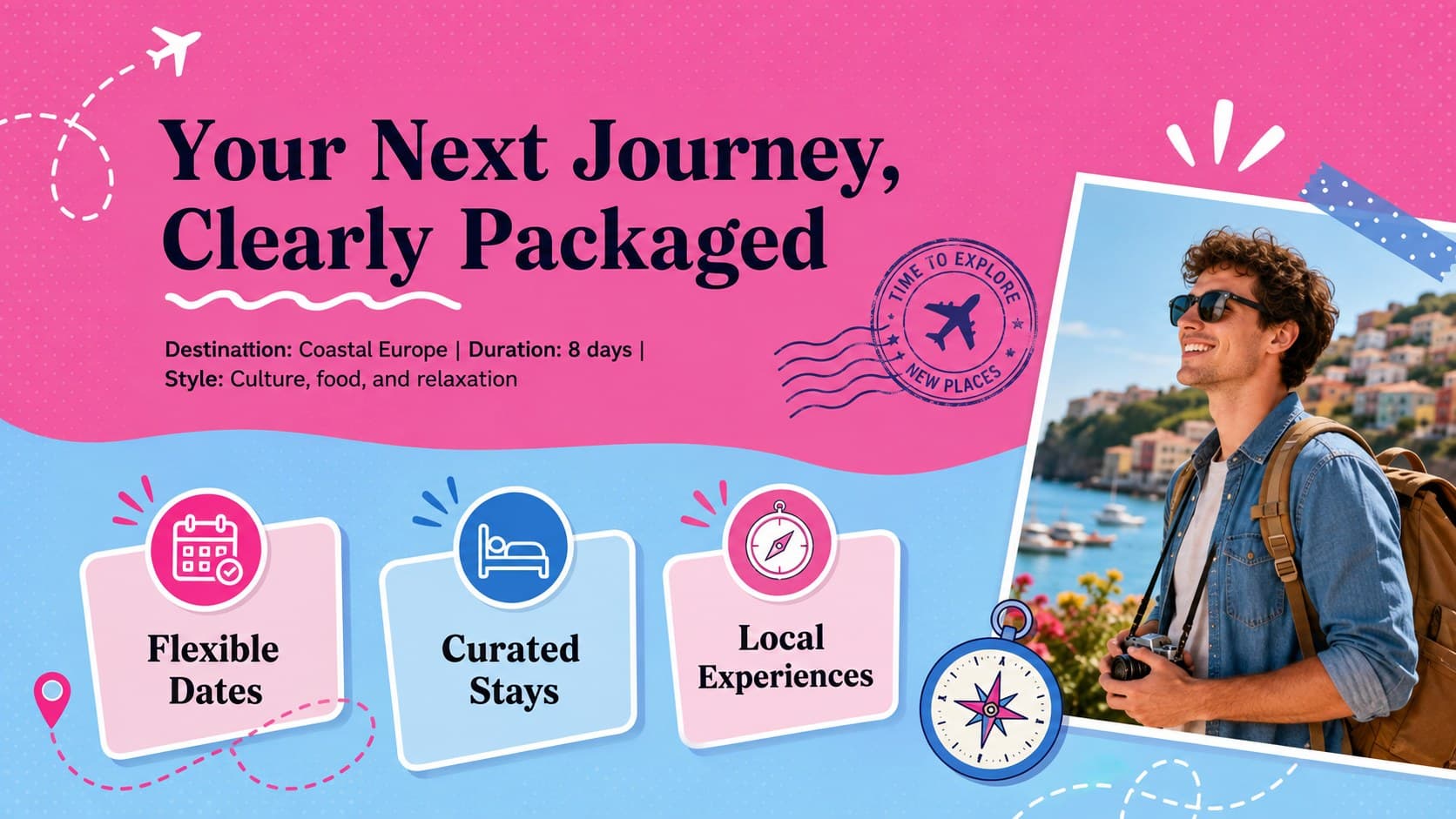 Travel agency package presentation overview with destinations, trip duration, and package highlights.