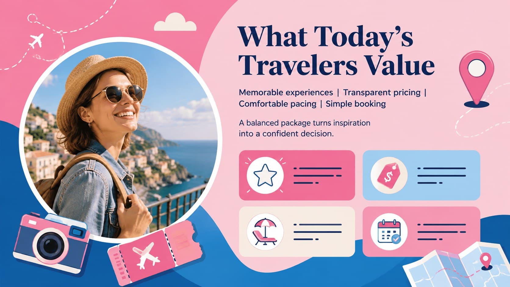 Vacation package presentation template showing traveler priorities and audience insights.