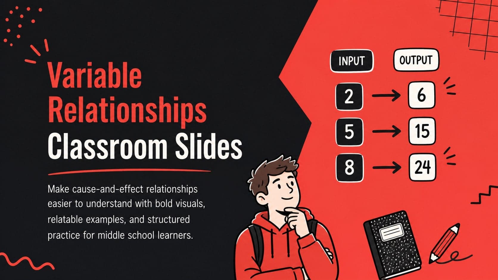Variable Relationships Classroom Slides preview