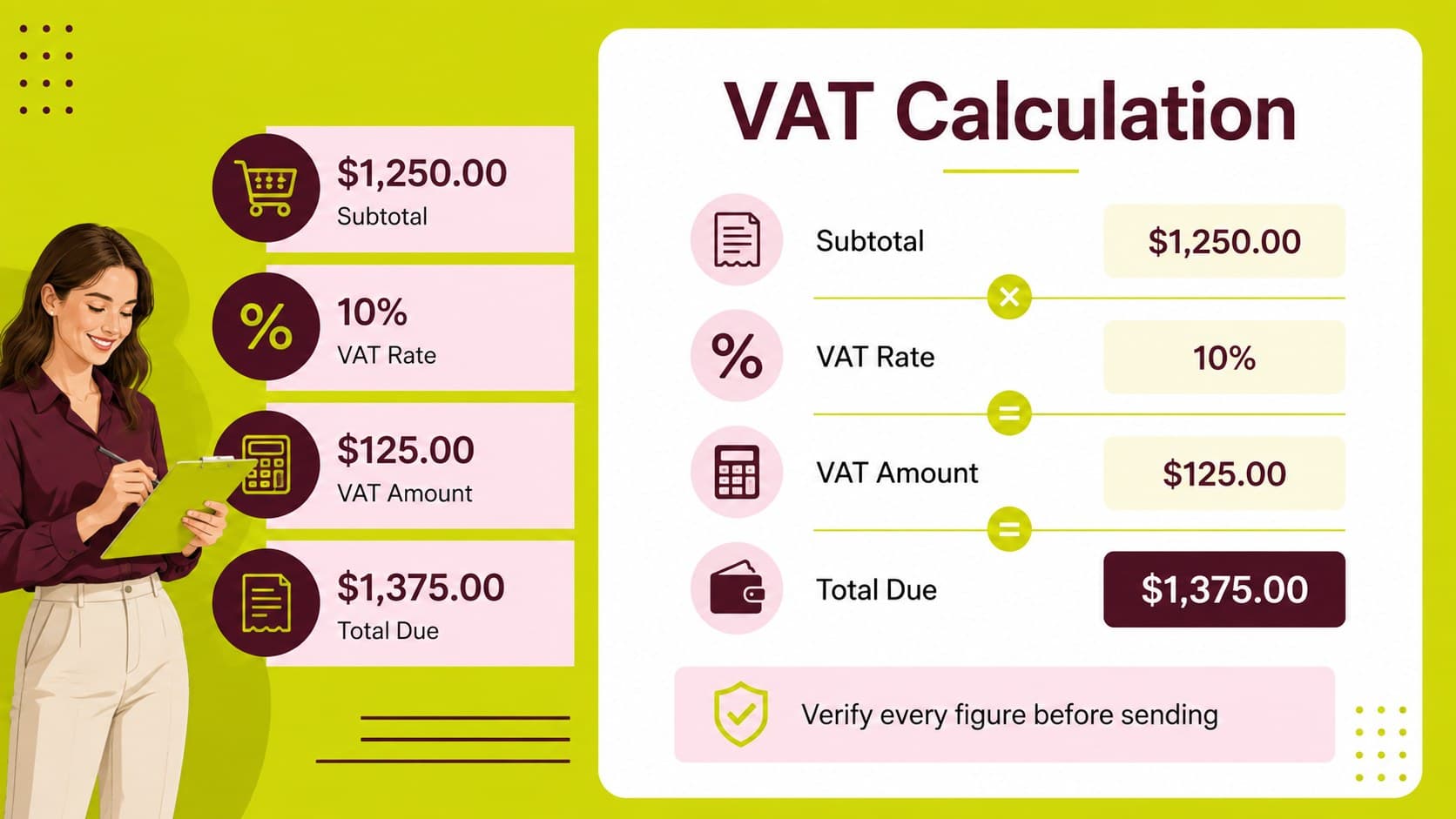 VAT calculation slide showing subtotal, tax rate, VAT amount, and final balance for a sales billing record.