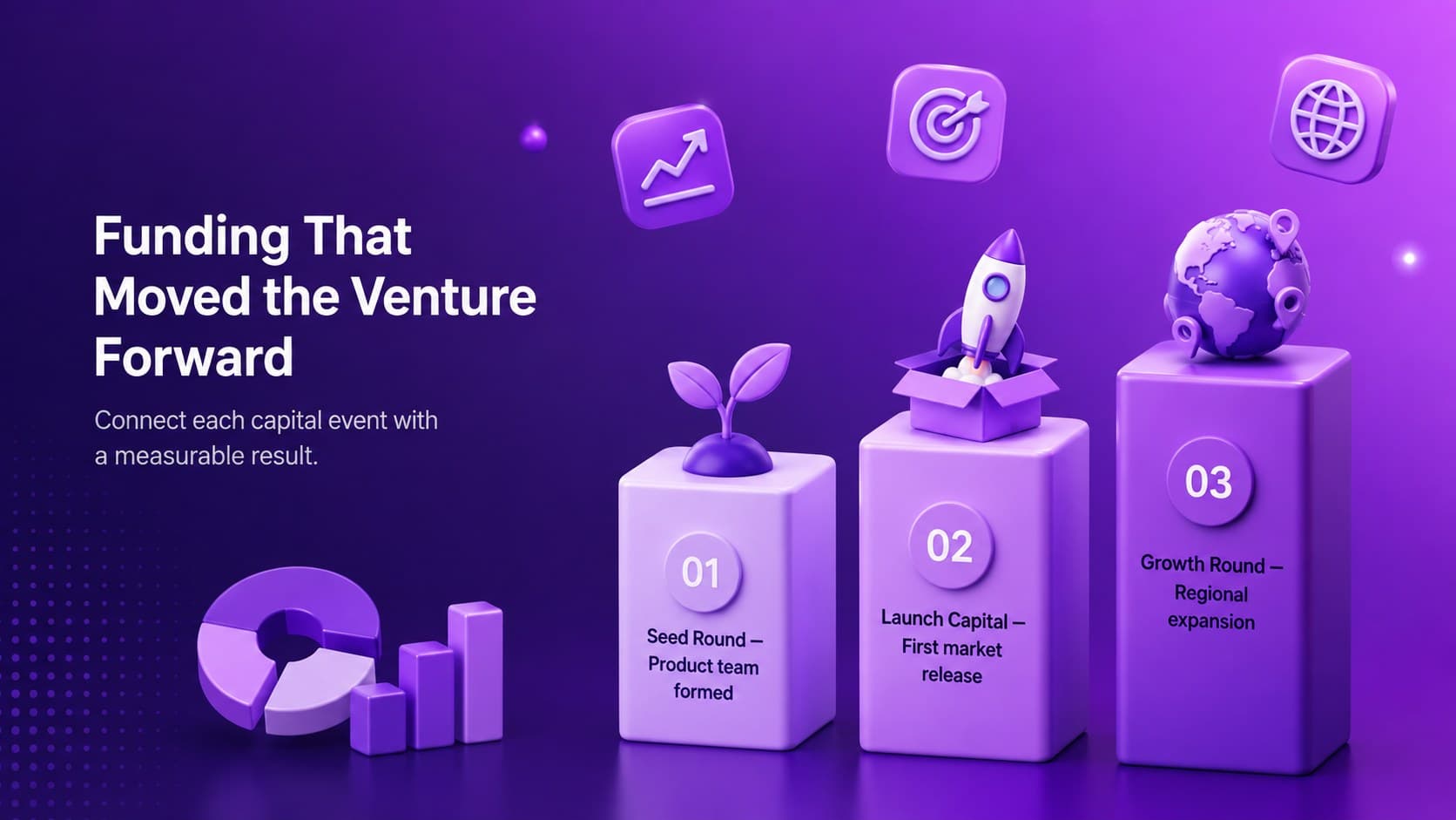 Funding round milestone slide with purple 3D columns for seed funding, product launch, and growth results.