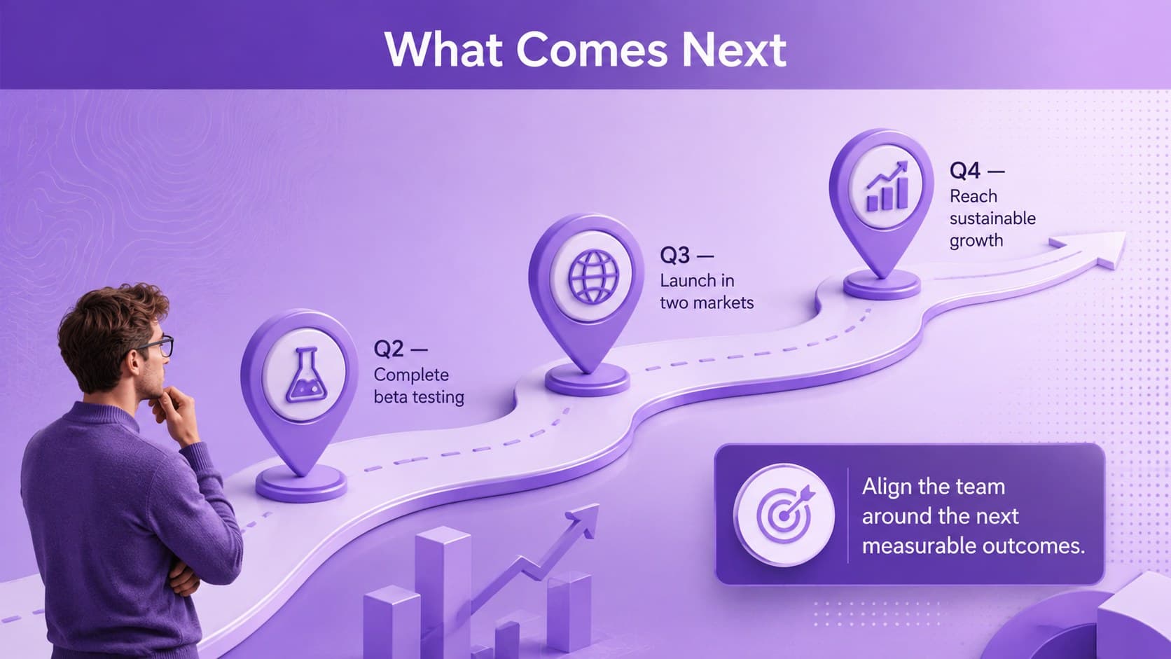 Product launch roadmap infographic presenting upcoming startup priorities in a purple 3D gradient style.
