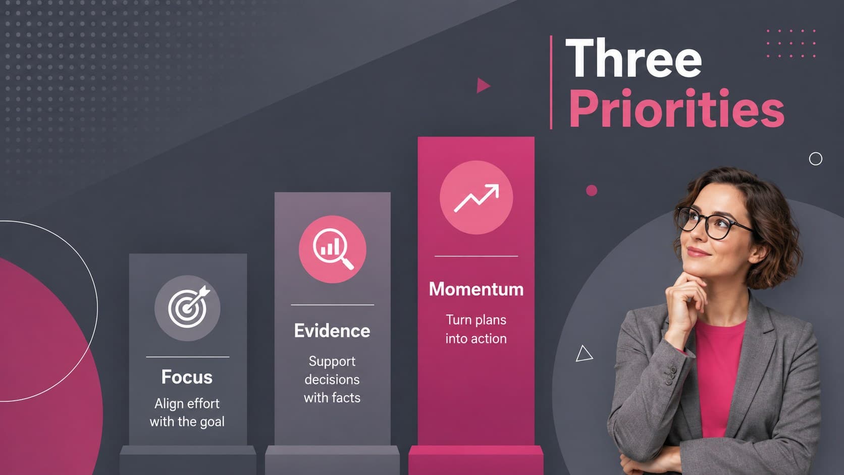 Business priorities slide displaying three strategic pillars in a colorful professional layout.