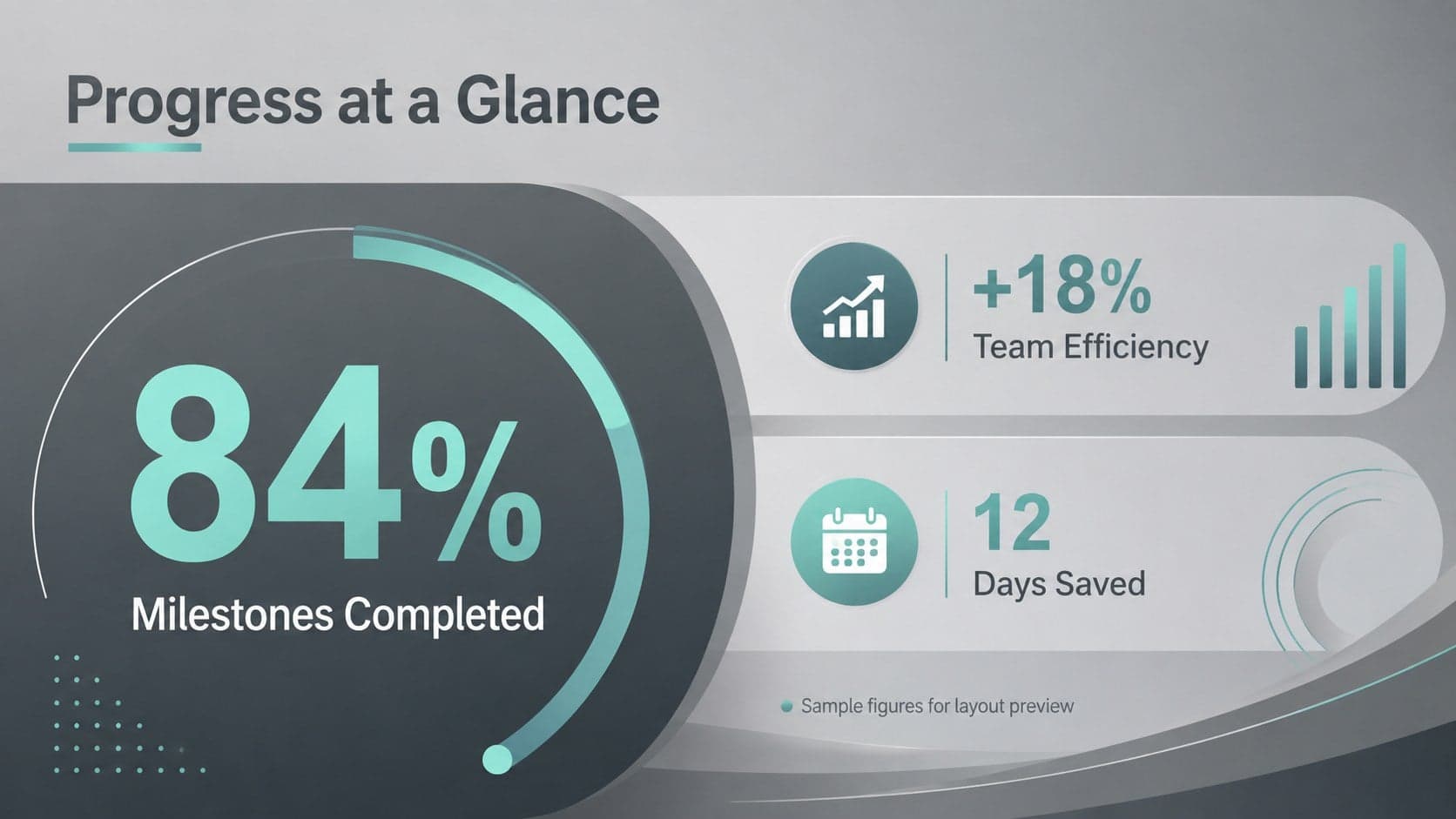 Colorful business report slide featuring three key performance metrics in a structured gray layout.