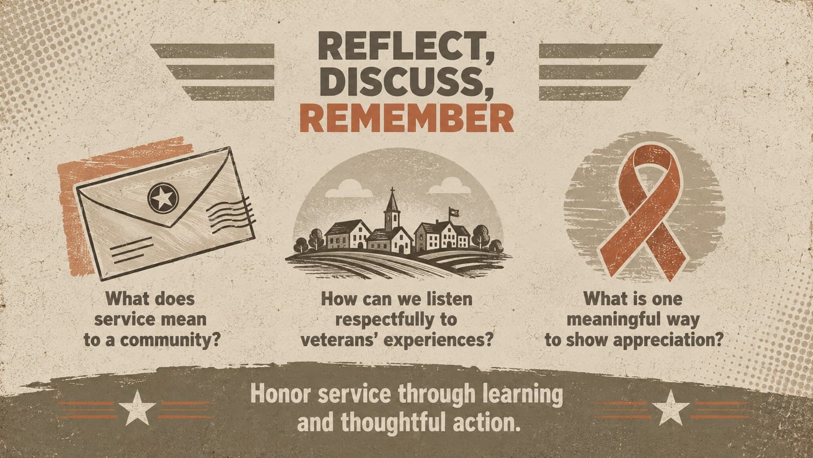 Veterans Day reflection activity slide with classroom discussion prompts in a bold retro brown and grey poster layout.