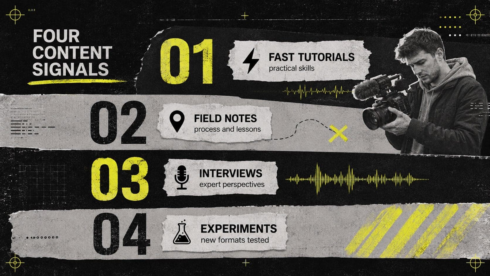 Content pillars slide presenting tutorials, field notes, interviews, and experiments in an analog style.