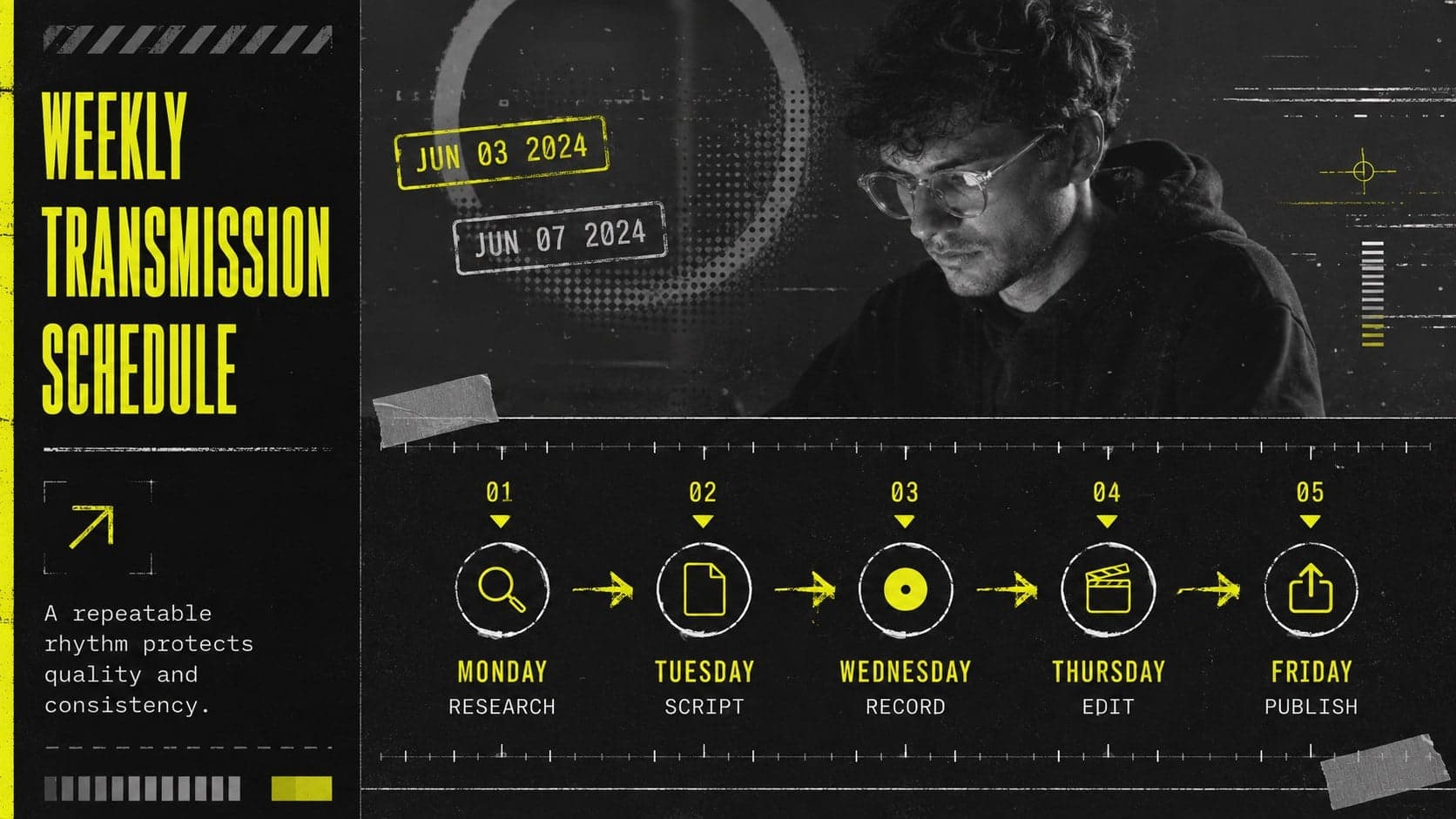 Weekly publishing schedule from a grunge channel launch template with production and release milestones.