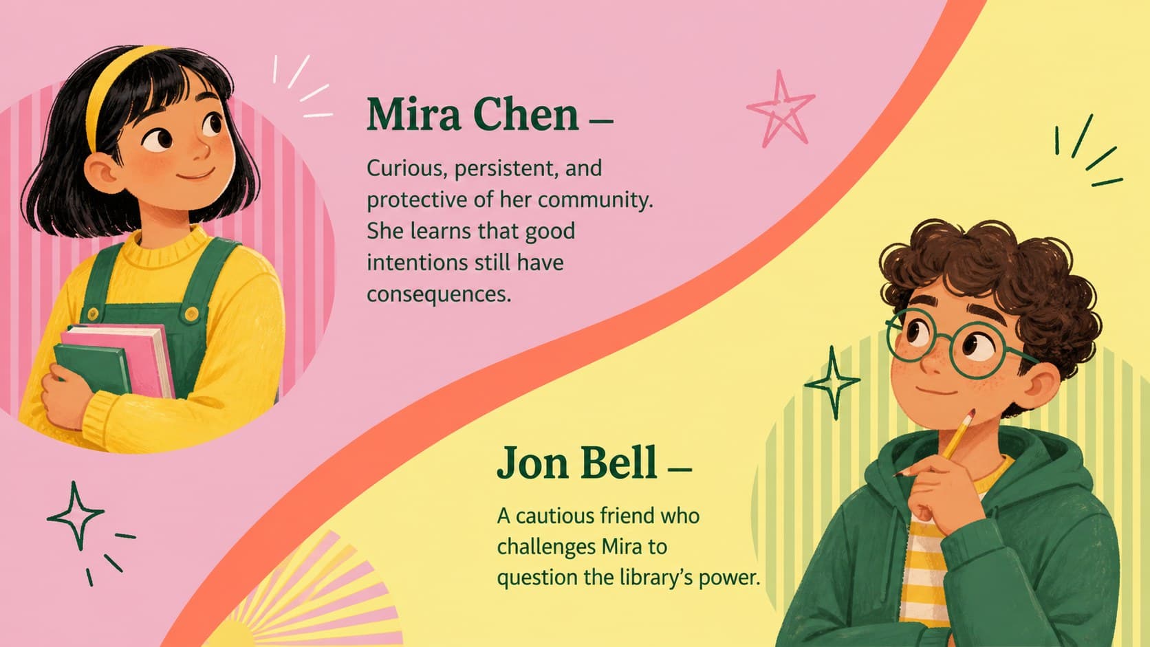 Student book analysis slide with original illustrated character profiles and colorful geometric accents.