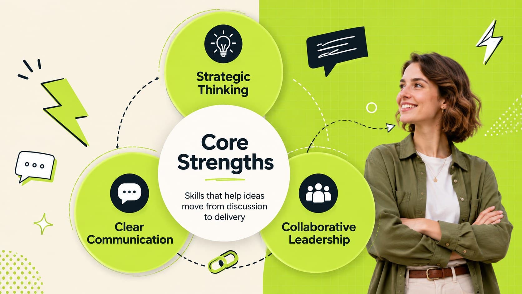 Creative employee spotlight template highlighting strategic thinking, communication, and collaboration strengths.