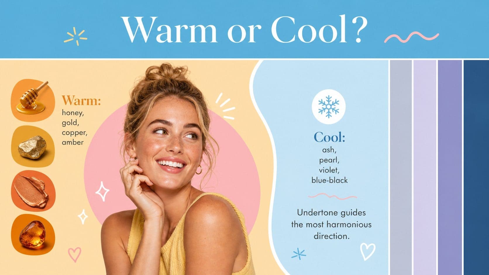 Warm and cool hair tone chart with pastel swatches and concise undertone guidance.